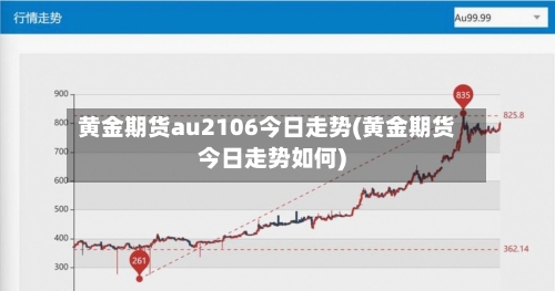 黄金期货au2106今日走势(黄金期货今日走势如何)-第3张图片