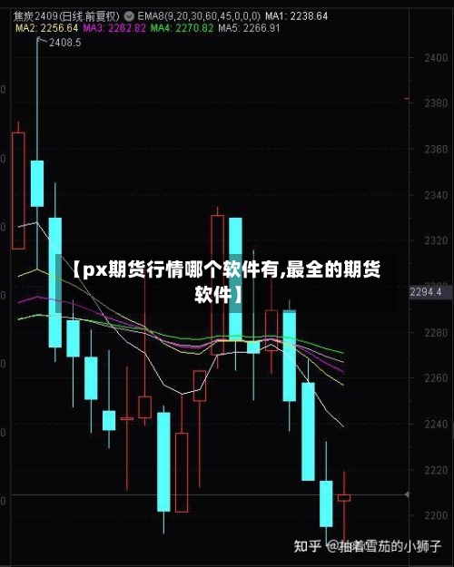 【px期货行情哪个软件有,最全的期货软件】
