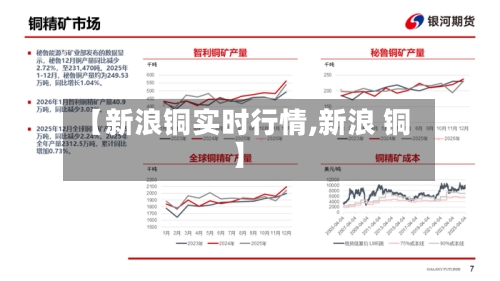 【新浪铜实时行情,新浪 铜】-第2张图片