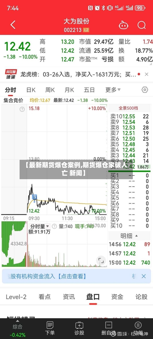 【最新期货爆仓案例,期货爆仓家破人亡 新闻】