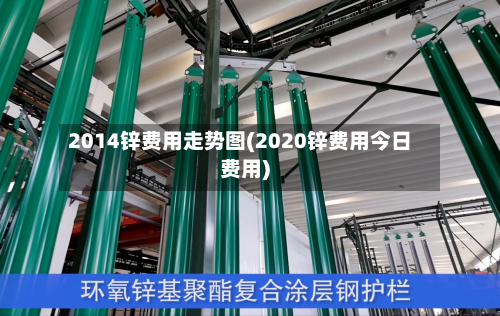 2014锌费用走势图(2020锌费用今日费用)