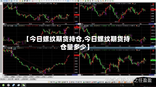 【今日螺纹期货持仓,今日螺纹期货持仓量多少】-第2张图片