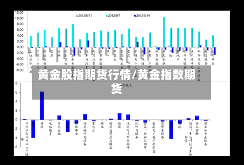 黄金股指期货行情/黄金指数期货-第2张图片