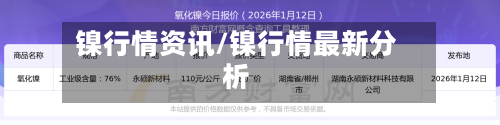 镍行情资讯/镍行情最新分析