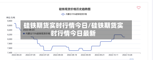 硅铁期货实时行情今日/硅铁期货实时行情今日最新
