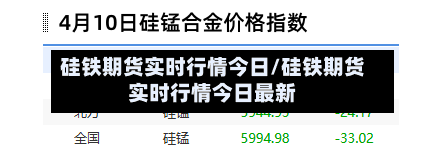 硅铁期货实时行情今日/硅铁期货实时行情今日最新-第2张图片
