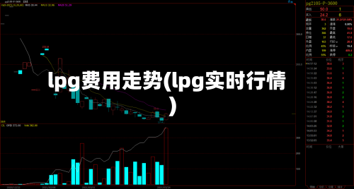 lpg费用走势(lpg实时行情)-第2张图片