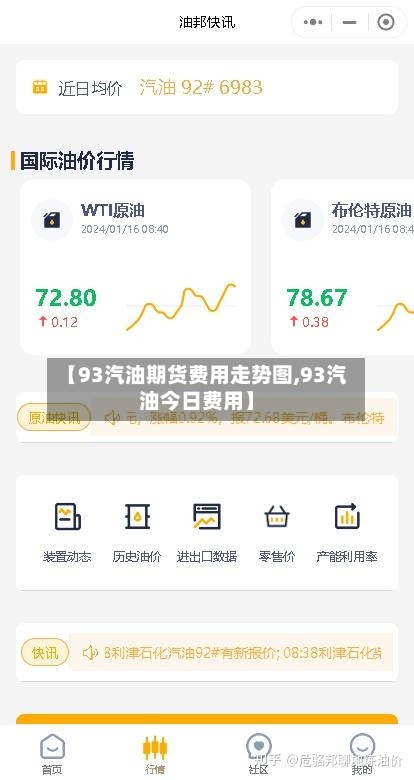 【93汽油期货费用走势图,93汽油今日费用】