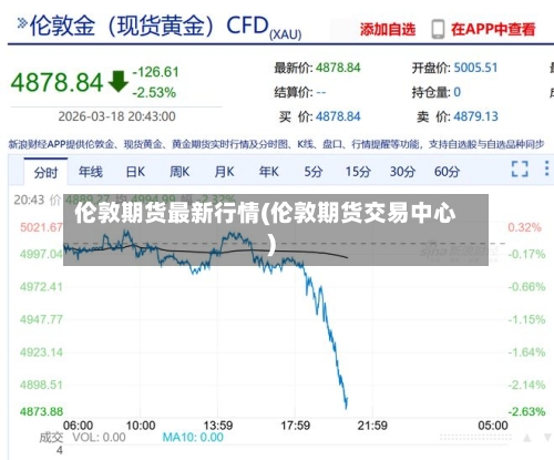 伦敦期货最新行情(伦敦期货交易中心)-第2张图片