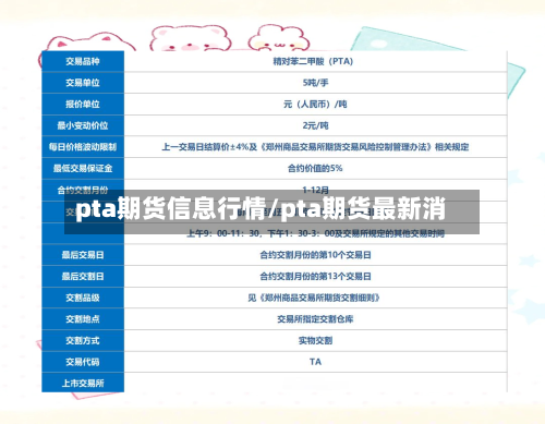 pta期货信息行情/pta期货最新消