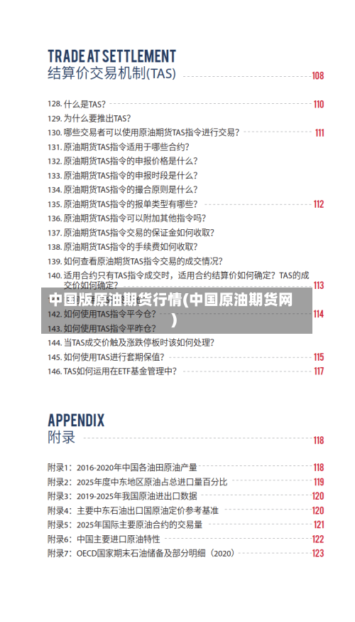 中国版原油期货行情(中国原油期货网)