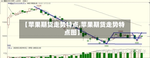 【苹果期货走势特点,苹果期货走势特点图】