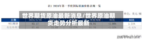 世界期货原油最新消息/世界原油期货走势分析最新-第2张图片
