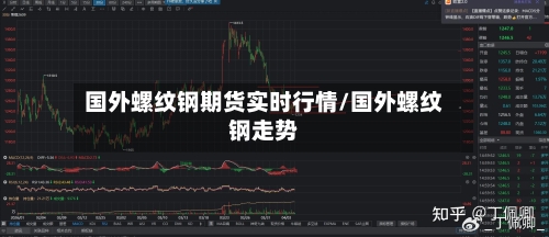 国外螺纹钢期货实时行情/国外螺纹钢走势