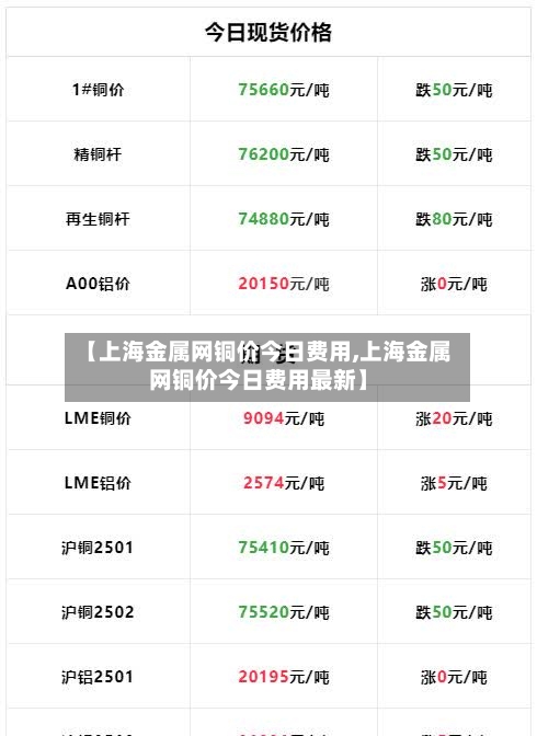 【上海金属网铜价今日费用,上海金属网铜价今日费用最新】