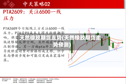 天然橡胶期货走势(天然橡胶期货走势预测)-第2张图片