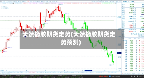 天然橡胶期货走势(天然橡胶期货走势预测)