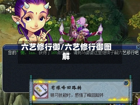六艺修行御/六艺修行御图解