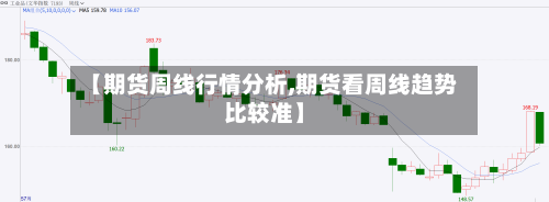 【期货周线行情分析,期货看周线趋势比较准】