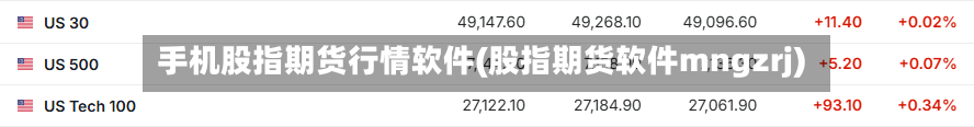 手机股指期货行情软件(股指期货软件mngzrj)-第2张图片