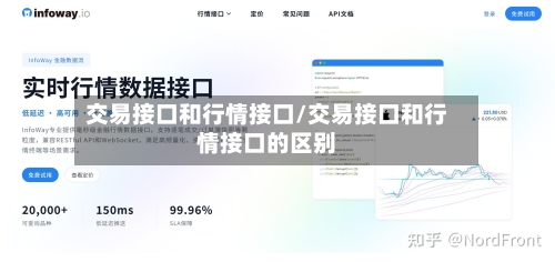 交易接口和行情接口/交易接口和行情接口的区别