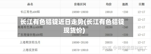 长江有色铝锭近日走势(长江有色铝锭现货价)-第3张图片