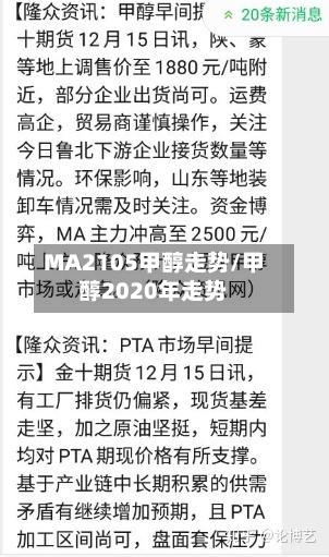 MA2105甲醇走势/甲醇2020年走势-第3张图片