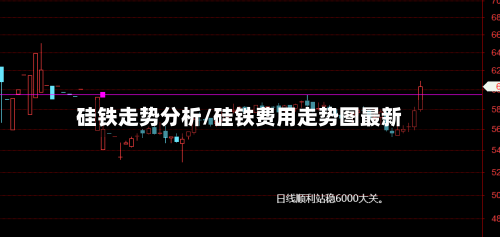 硅铁走势分析/硅铁费用走势图最新