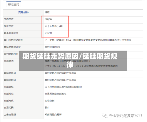 期货锰硅走势原因/锰硅期货规律-第2张图片