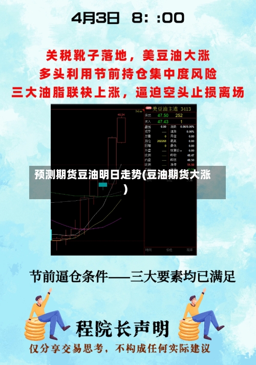 预测期货豆油明日走势(豆油期货大涨)
