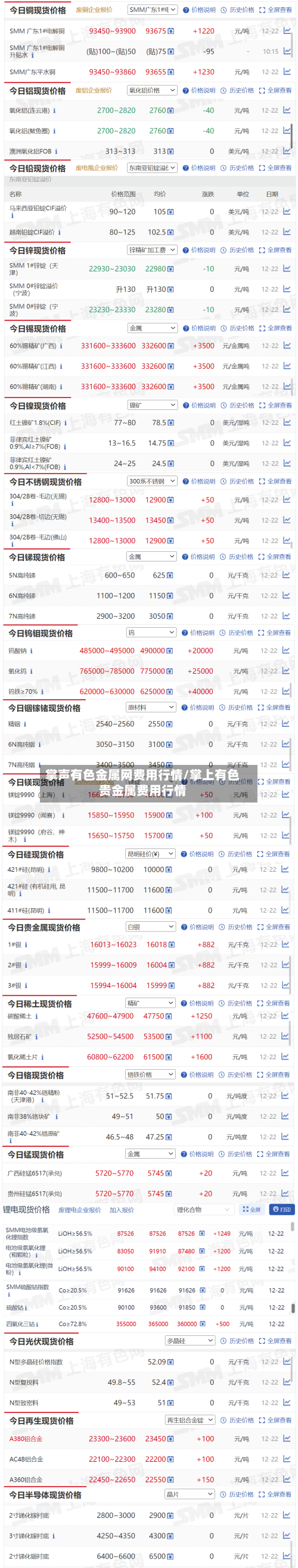 掌声有色金属网费用行情/掌上有色贵金属费用行情-第2张图片