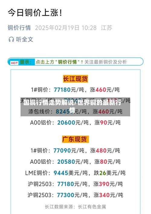 国铜行情走势解说/世界铜的最新行情