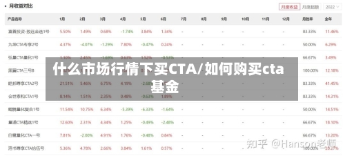 什么市场行情下买CTA/如何购买cta基金-第2张图片