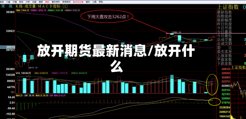 放开期货最新消息/放开什么