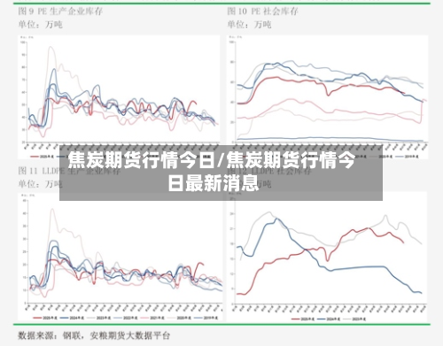 焦炭期货行情今日/焦炭期货行情今日最新消息-第2张图片