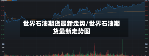 世界石油期货最新走势/世界石油期货最新走势图-第2张图片