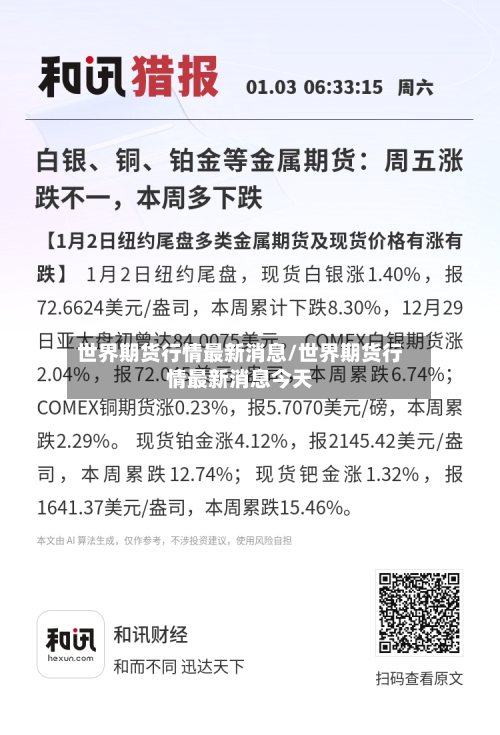 世界期货行情最新消息/世界期货行情最新消息今天