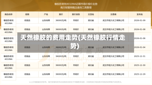 天然橡胶的费用走势(天然橡胶行情走势)
