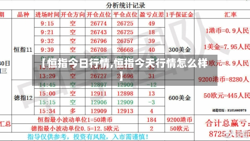 【恒指今日行情,恒指今天行情怎么样】-第2张图片