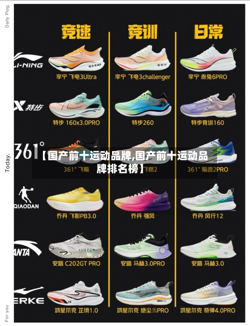 【国产前十运动品牌,国产前十运动品牌排名榜】