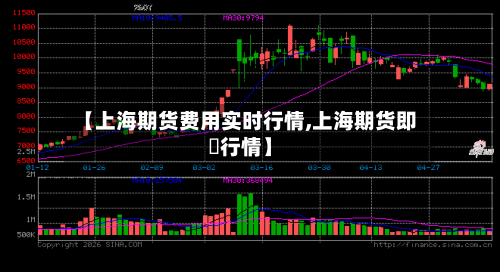 【上海期货费用实时行情,上海期货即吋行情】