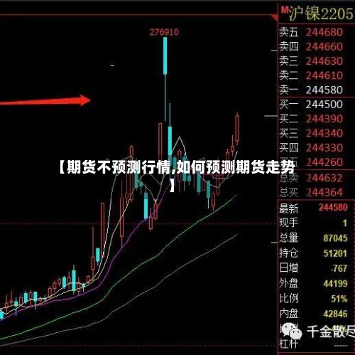 【期货不预测行情,如何预测期货走势】