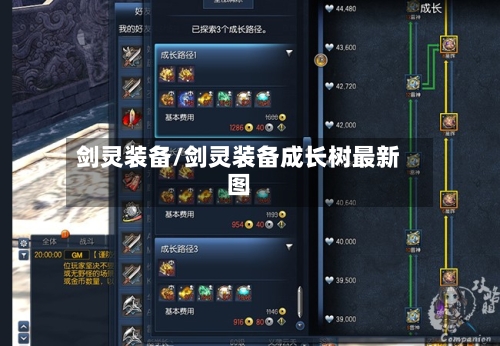剑灵装备/剑灵装备成长树最新图-第2张图片