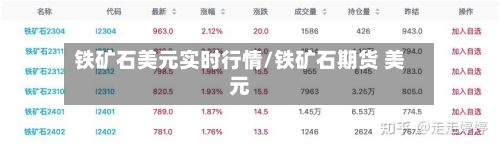 铁矿石美元实时行情/铁矿石期货 美元-第3张图片