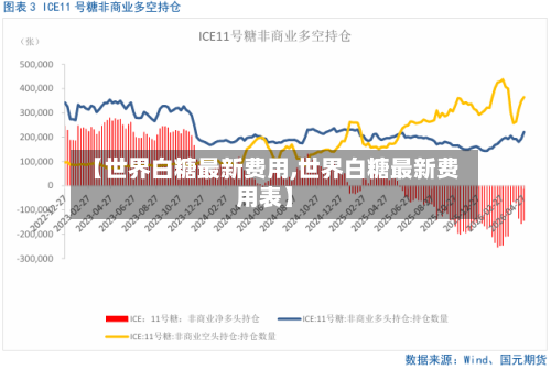 【世界白糖最新费用,世界白糖最新费用表】