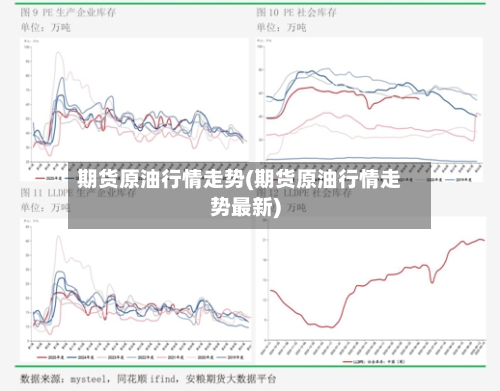 期货原油行情走势(期货原油行情走势最新)-第3张图片