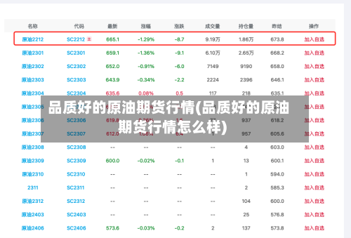 品质好的原油期货行情(品质好的原油期货行情怎么样)-第2张图片
