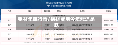 铝材年底行情/铝材费用今年涨还是跌