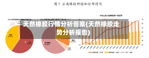 天然橡胶行情分析答案(天然橡胶走势分析报告)-第3张图片