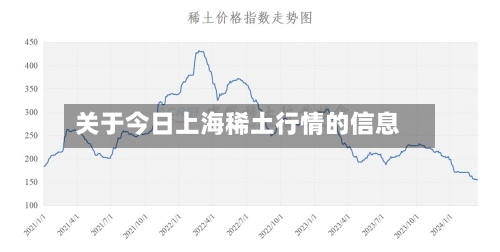 关于今日上海稀土行情的信息